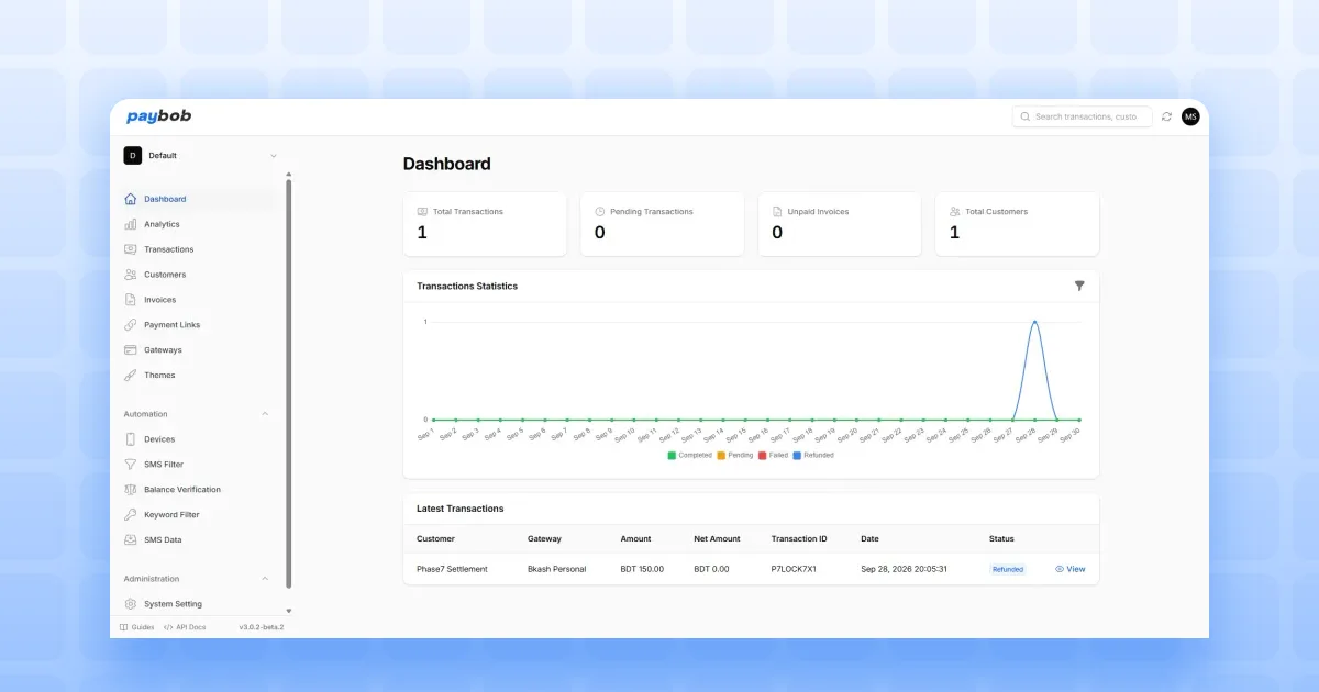 The Paybob merchant dashboard in a blue browser frame